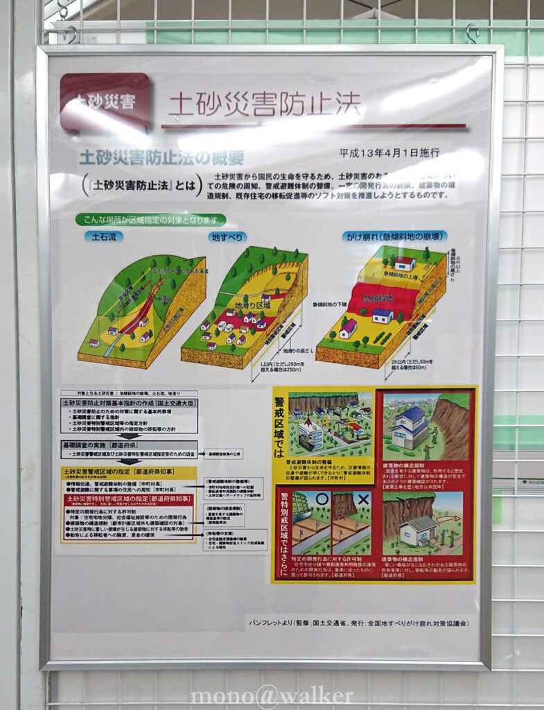 令和元年度 2019 河川愛護月間 川のパネル展 東京都建設局 新宿駅西口広場イベントコーナー 会場風景