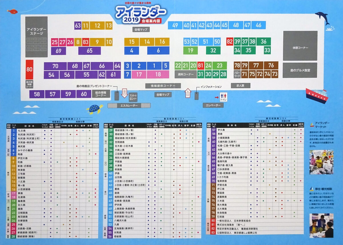 アイランダー2019 池袋サンシャインシティ 文化会館 島博 観光 移住 名産品 国土交通省 日本離島センター パンフレット