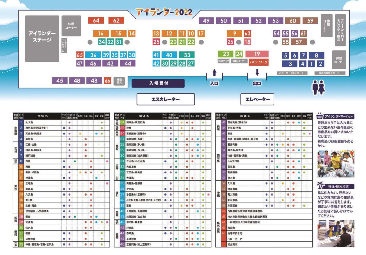 全国の島々が集まる祭典 第30回アイランダー2022 池袋サンシャインシティ ハイブリッド開催 国土交通省 日本離島センター 会場マップ