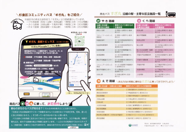 杉並区 コミュニティバス すぎ丸 すぎなみフェスタ 路線図