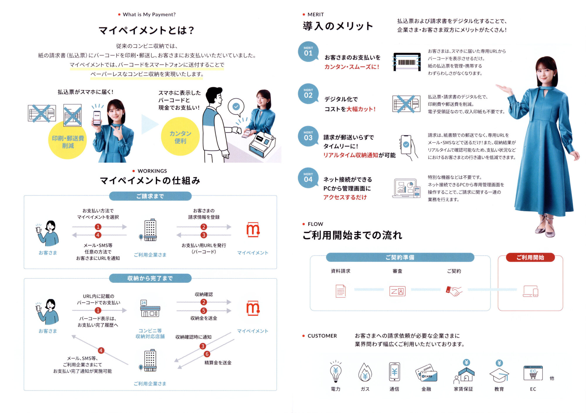 NTTインターネット マイペイメント 畑芽育 パンフレット