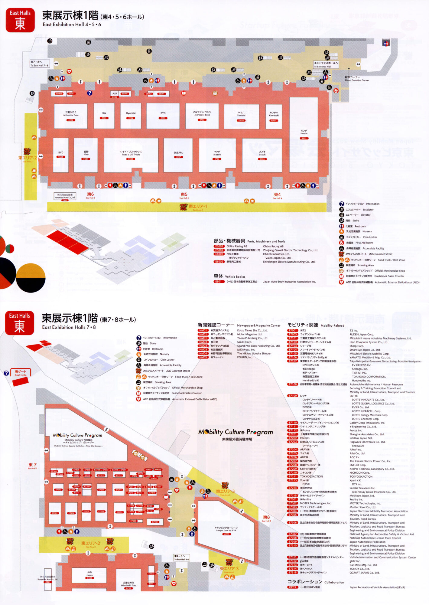 ジャパンモビリティショー2025 JMS2025 東京ビッグサイト 日本自動車工業会 電気自動車 コンセプトカー 会場マップ