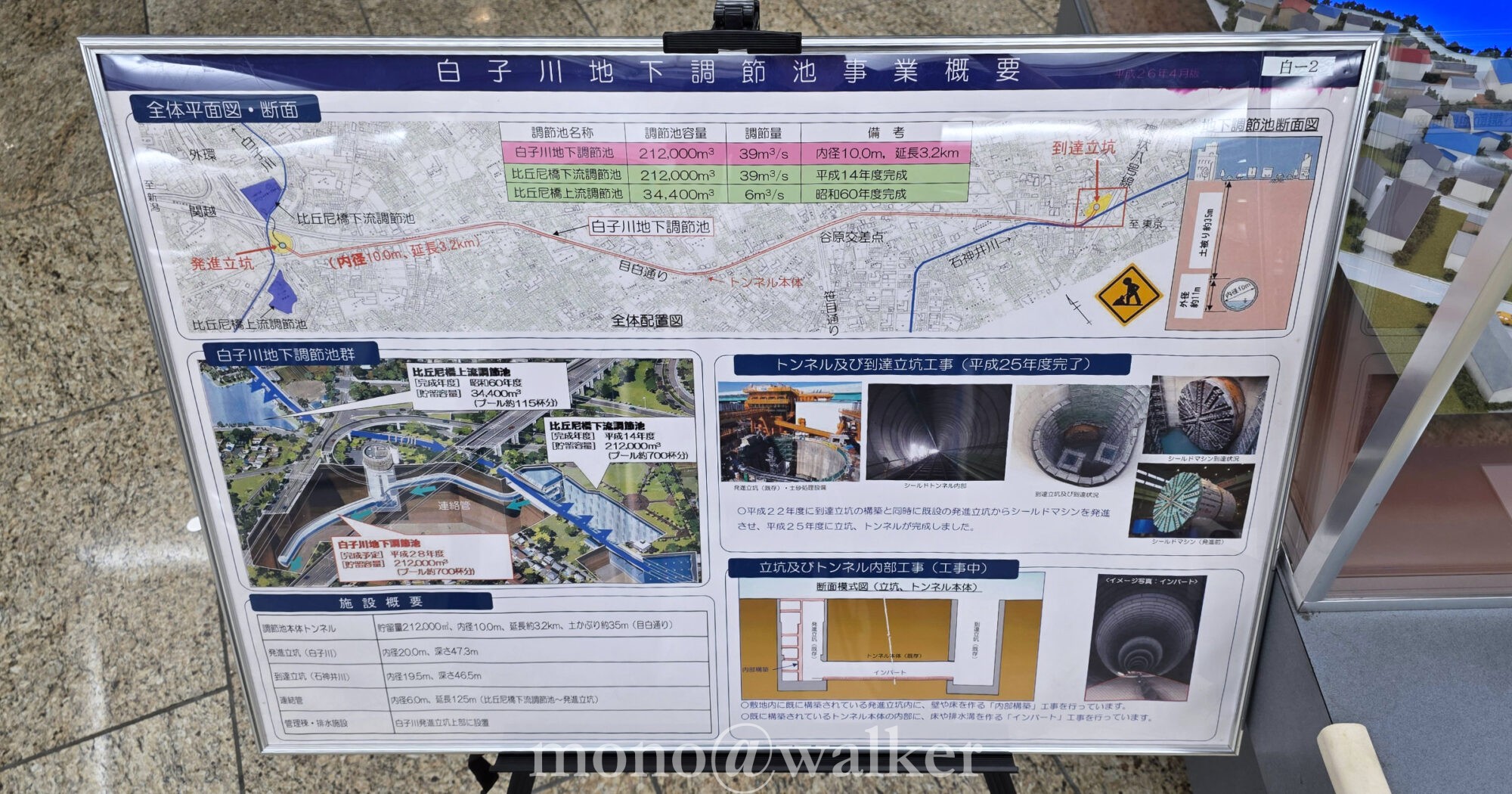 令和7年度川のパネル展 新宿駅西口広場イベントコーナー 東京都建設局 かわいこちゃんファミリー 河川愛護月間 感じよう 魅力あふれる東京の川 川のフォトコンテスト クリアファイル 白子川地下調節池