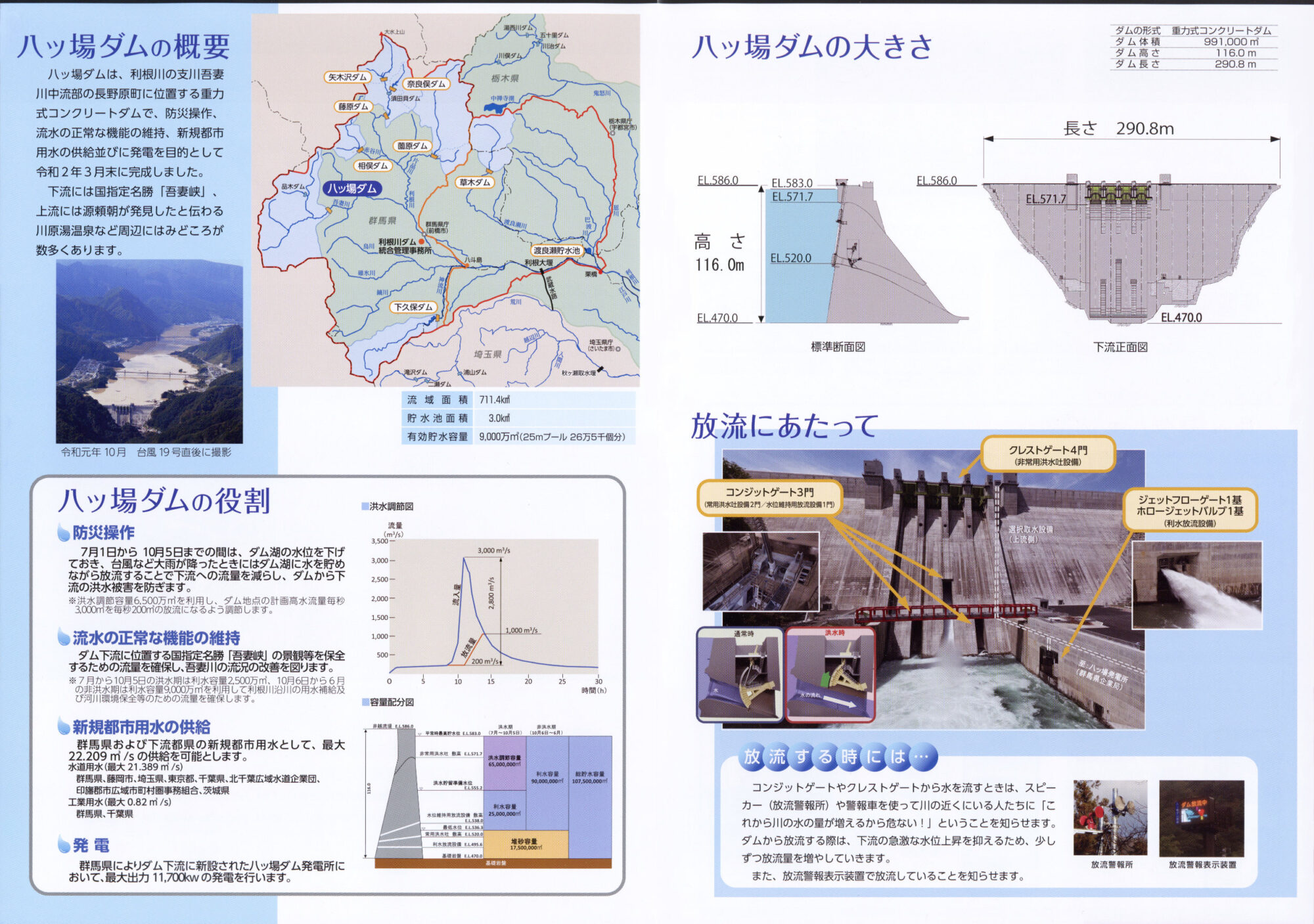 土木コレクション 東京橋と土木展 土木學會 東京都建築局 新宿駅西口広場イベントコーナー 土木の日 八ッ場ダムパンフレット